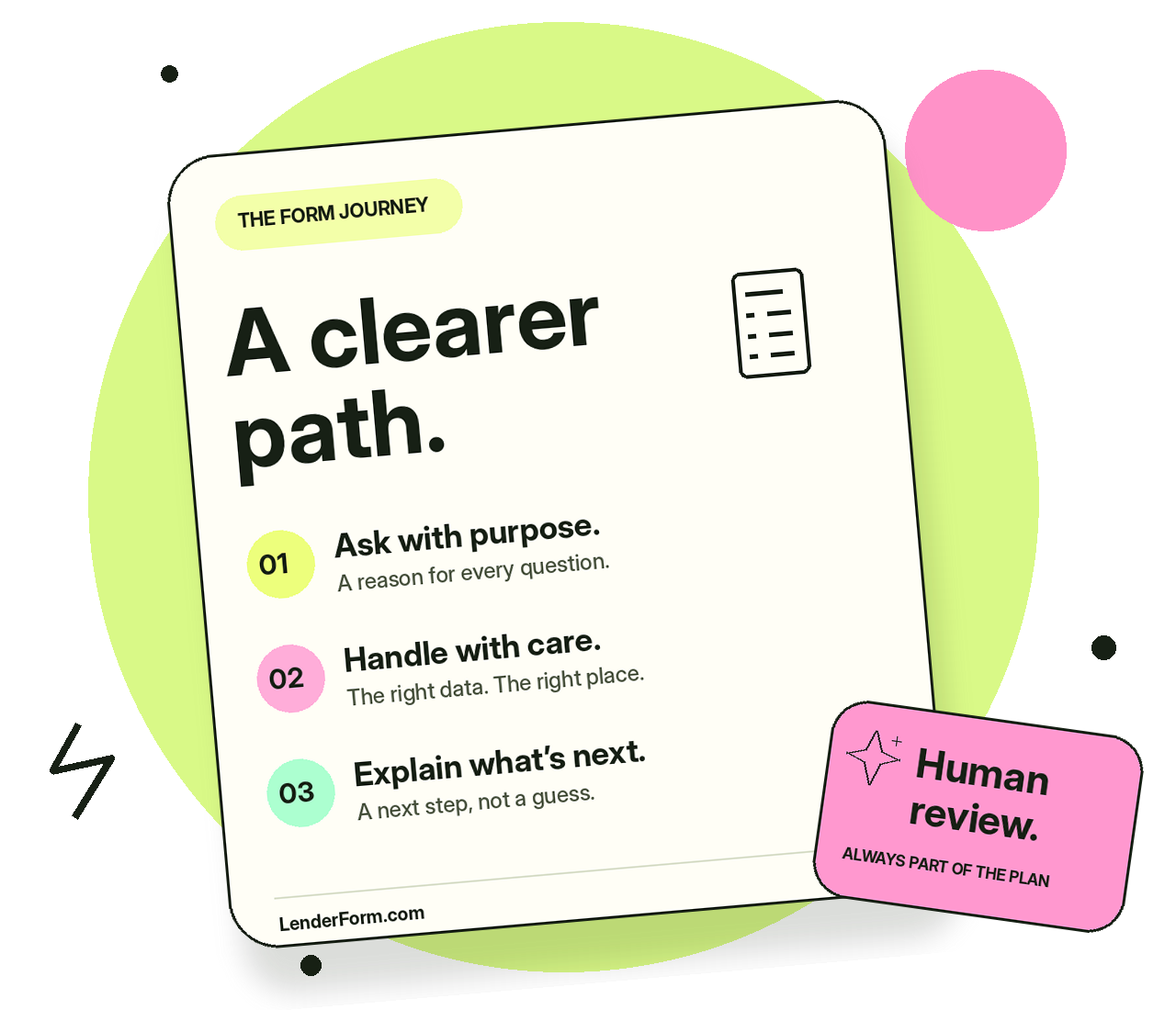 A clearer lending-form path: define the purpose, organize the information, and explain the next step—with human review.
